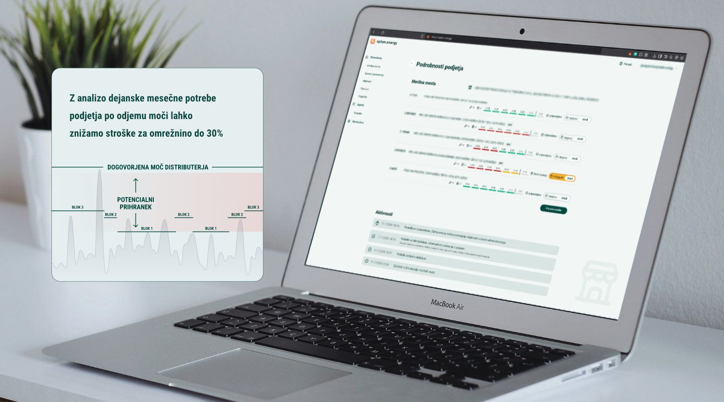 Opten Energy renewable solutions platform